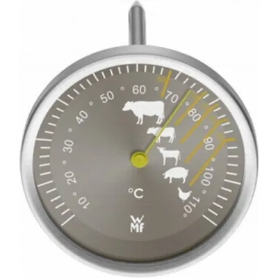 WMF Scala analog